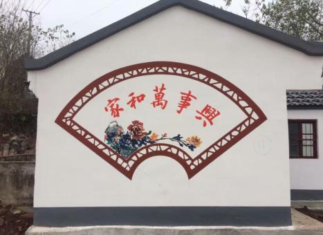 进贤关于墙绘知识，您知道哪些？