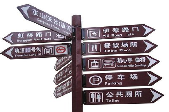 进贤标牌的基本功能。