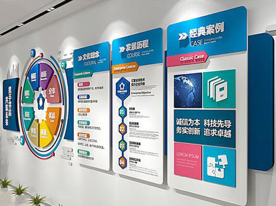 进贤企业文化墙内容对员工有什么影响？